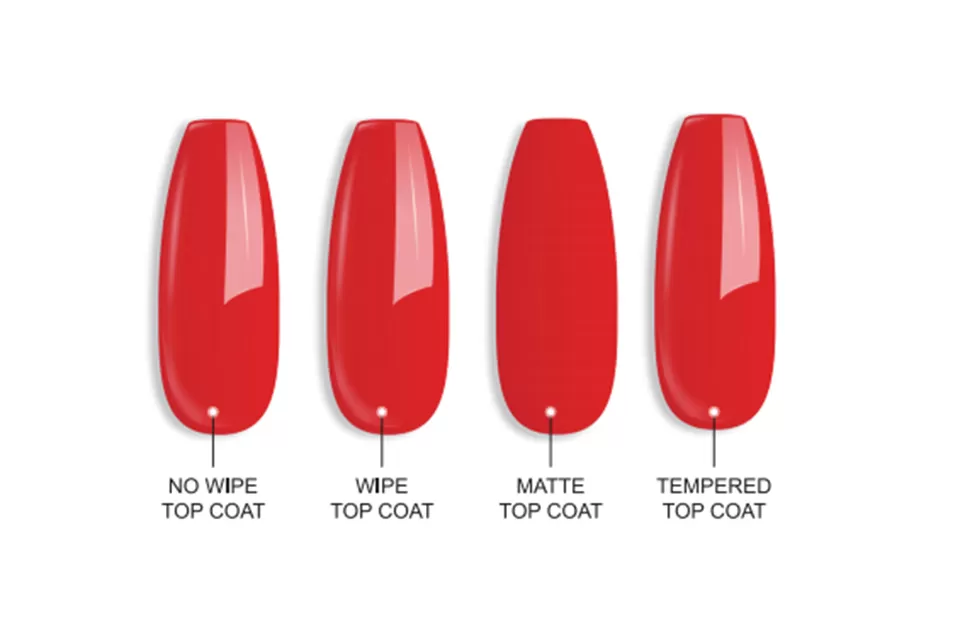 OEM/ODM Top Coat