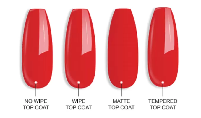 OEM/ODM Top Coat