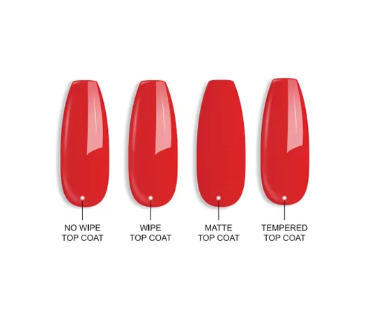 ODM Top Coat